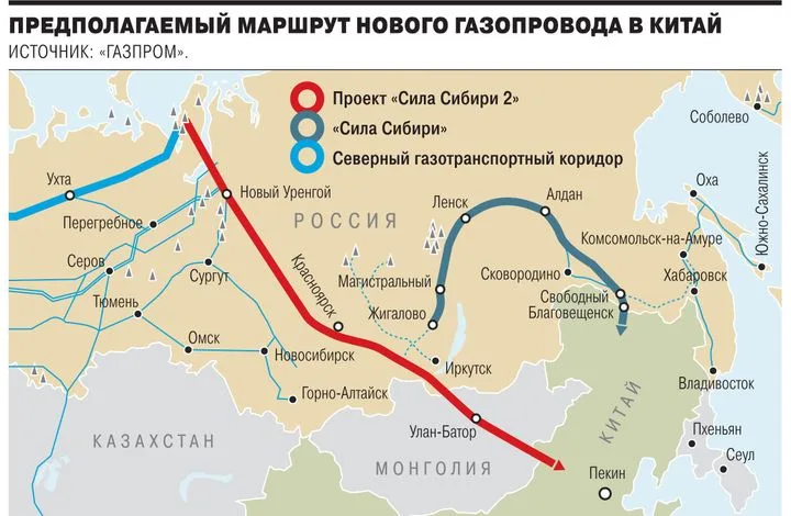 Хитрый торг: как Россия и Китай делят газовый пирог