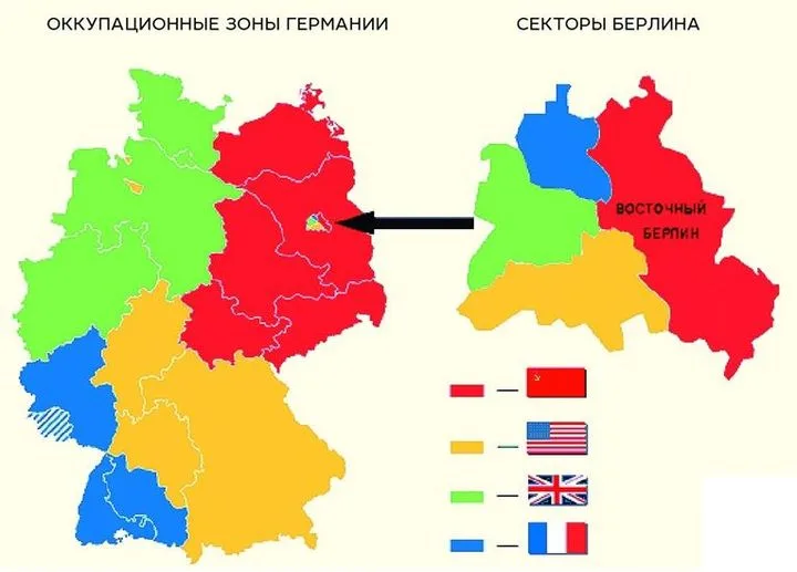 Германии приготовиться к 'новой войне': США ожидают удобного момента