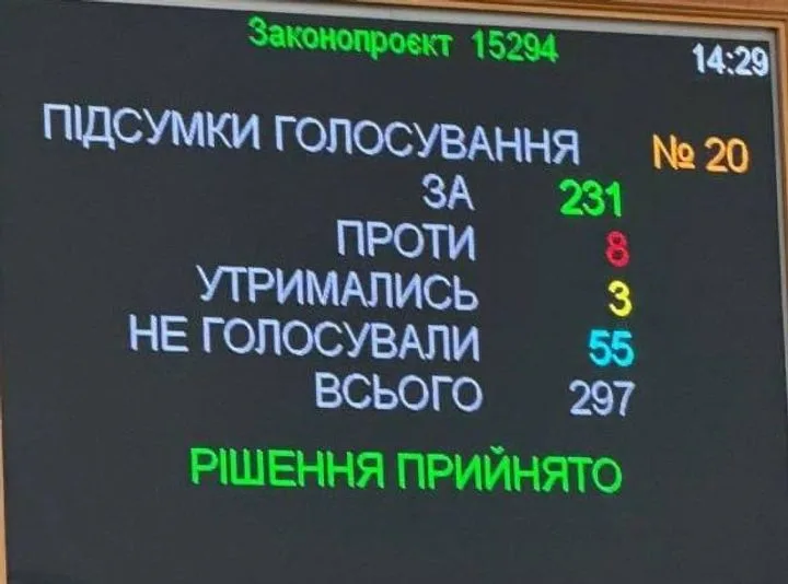 Скандал в Раде: дети как прикрытие для реформы