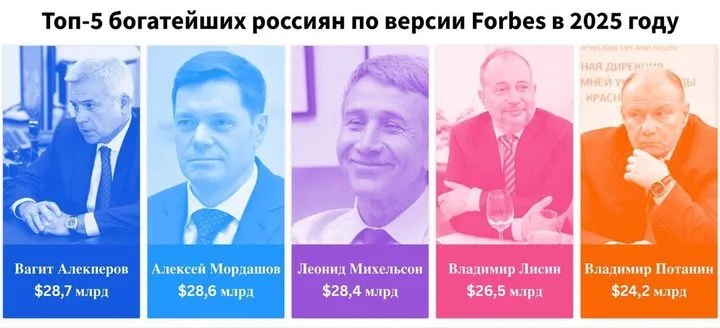 «Не знаю ни одного миллиардера, кто бы серьёзно помог СВО»: Баранчик о ситуации на передовой и роли крупных средств