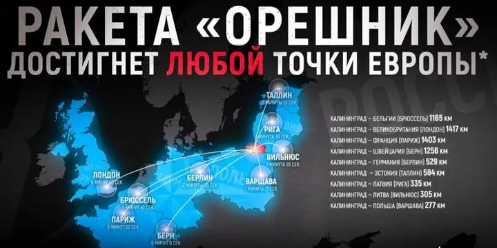 «Сентябрьский удар»: мрачный прогноз британского коммодора для Европы