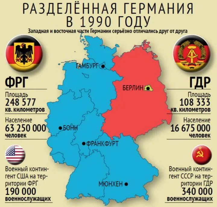 Германия рискует? Полковник предложил весьма спорный шаг